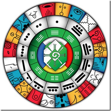 mayancalendar20125588666988