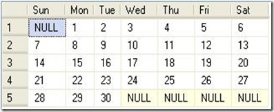 Calendar Calendar