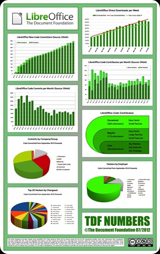 tdf-infographics1207