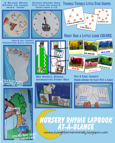 {FREE} Nursery Rhyme Lapbook {FREE} Nursery Rhyme Lapbook