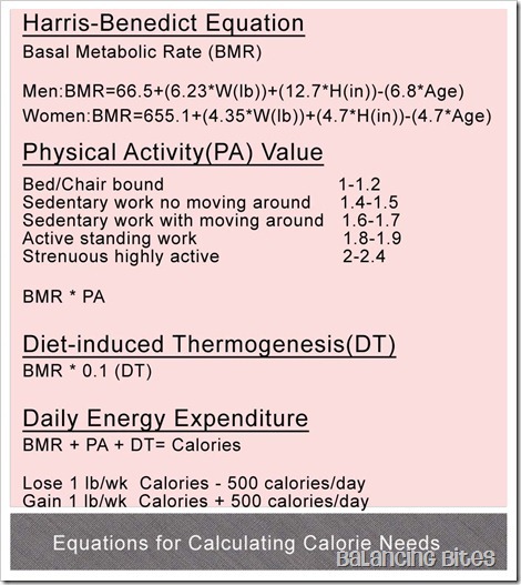 [Daily-Calorie-Equations_thumb152.jpg]