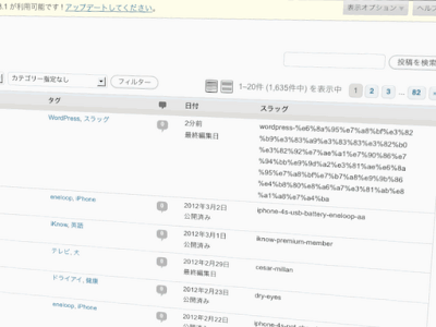 WordPress管理画面記事一覧に投稿スラッグを表示
