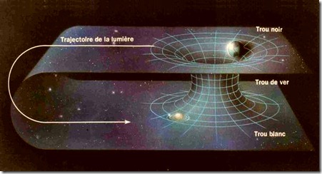 agujeroviajeinter