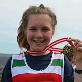 Coiners Junior races 2013