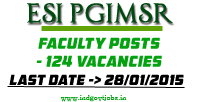 [ESIC-Faculty-Jobs-2015%255B3%255D.png]