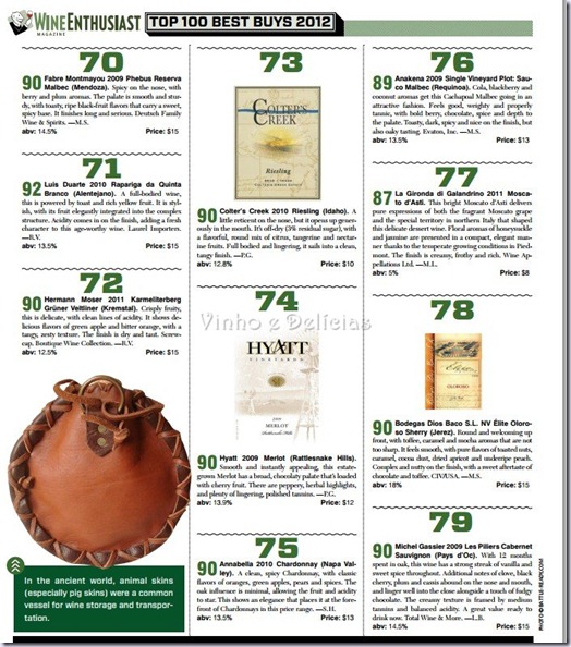 best-value-wines-vinhoedelicias8 best-value-wines-vinhoedelicias8