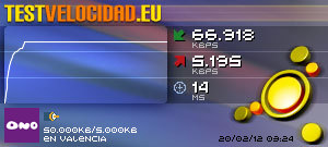 Test de velocidad ONO 7