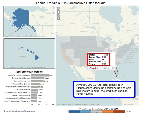 [Fannie_Freddie_FHA_to_investors%255B5%255D.png]