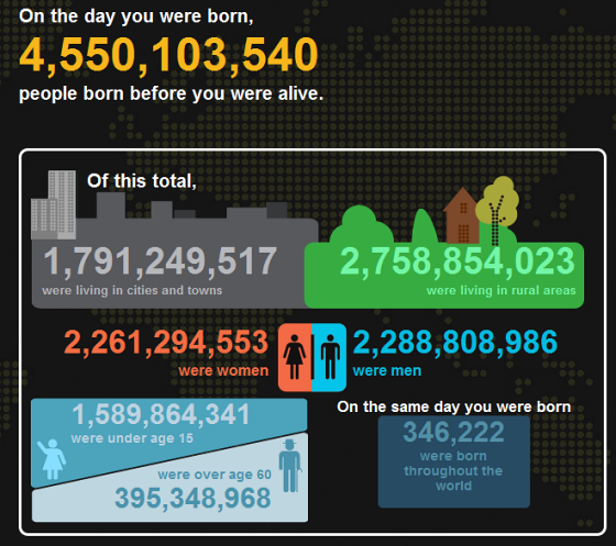 7billion-people2 7billion-people2
