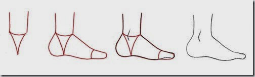 how-to-draw-the-foot how-to-draw-the-foot
