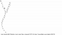 TwitAA 2014-03-23 16:32:11
