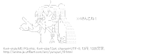 杉浦綾乃 指差し（ゆるゆり）