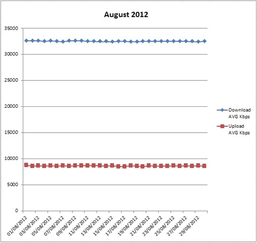 [BT-ISP-Figs_Aug_2012%255B7%255D.jpg]