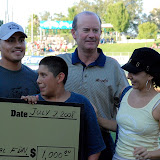 RC Check Presentations