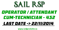 SAIL-RSP-Jobs-2014