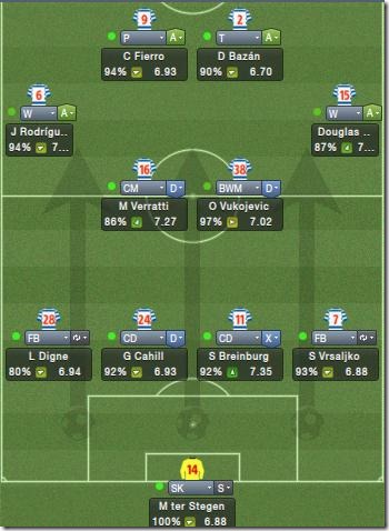 New formation for QPR New formation for QPR