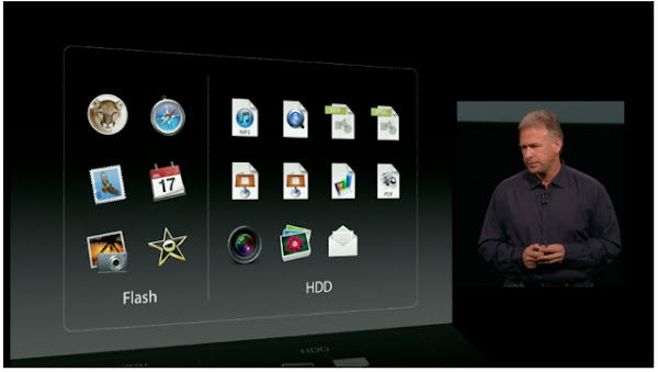 29 7.9吋 iPad mini 發表會整理