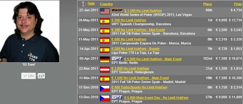 [thehendonmob%2520WSOP%255B4%255D.jpg]