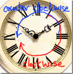 clockwise (red) and counter clockwise (blue) clockwise (red) and counter clockwise (blue)