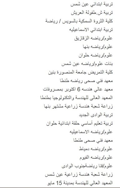 الأماكن والكليات المتبقية في المرحلة الثانية من تنسيق الجامعات والمعاهد لعام 2013