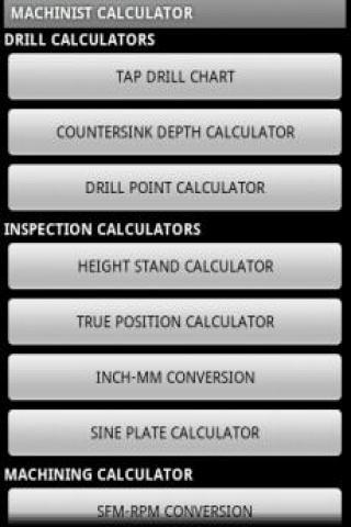 CNC MACHINIST CALCULATOR