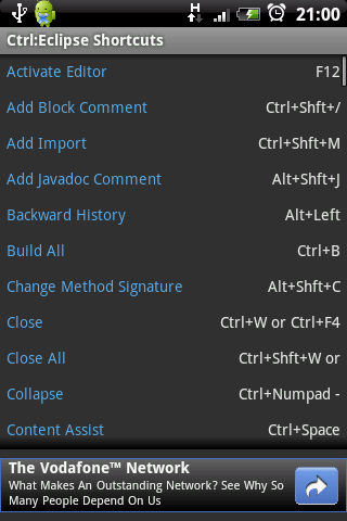 Ctrl: Eclipse Shortcuts