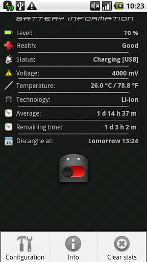 Battery Saver Widget