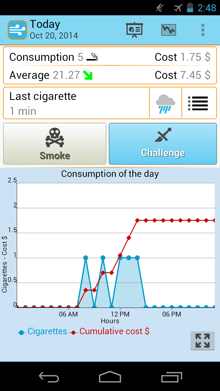 Android application Breathe Now - Stop smoking screenshort