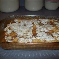 Rivel Kuchen