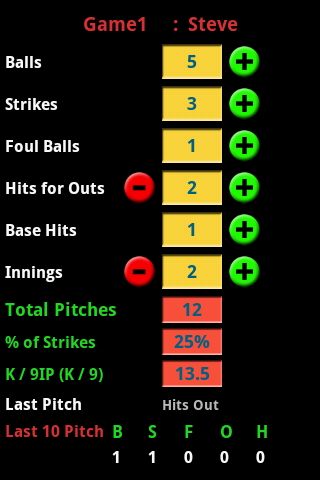 My Pitch Count