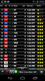 How to mod V8 Supercars 2013 patch 2.114 apk for laptop