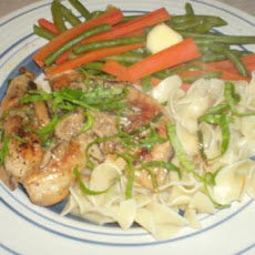 Chicken Breast With Creamy Mushroom Sauce