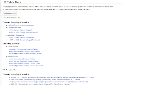 How to mod Open Electrical Webser 0.1 unlimited apk for android