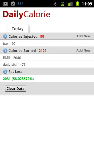 Daily Calorie