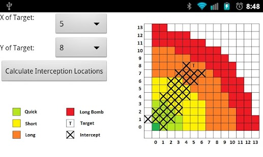 How to mod BB Interception No-Ad 1.1.1 apk for pc