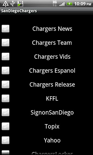 San Diego Chargers News
