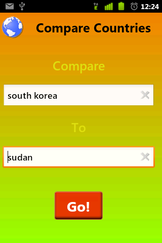 Compare Countries