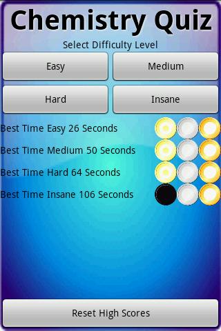 Chemistry Speed Quiz