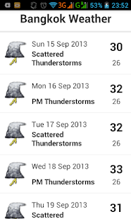 How to get BangkokWeather 1.1 apk for android