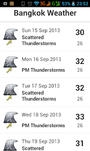 How to mod BangkokWeather 1.1 mod apk for bluestacks