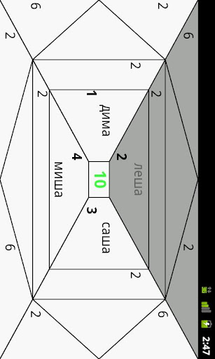 PrefScore