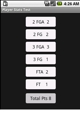 Basketball Stats One Player