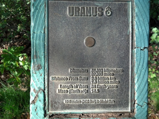 Solar System: Uranus