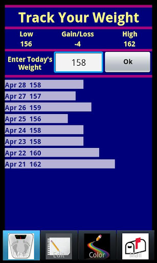 Track Your Weight