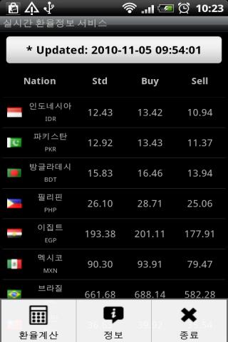 Currency Exchange Rates - Android Apps on Google Play