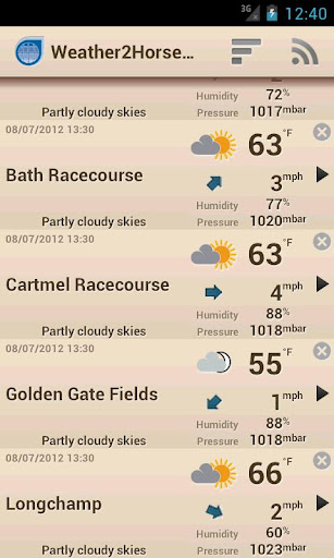 Weather2HorseRacing