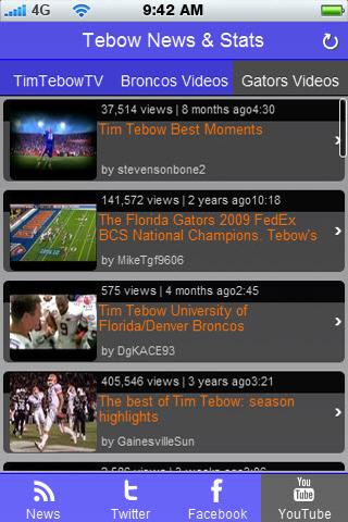 Tim Tebow News Stats