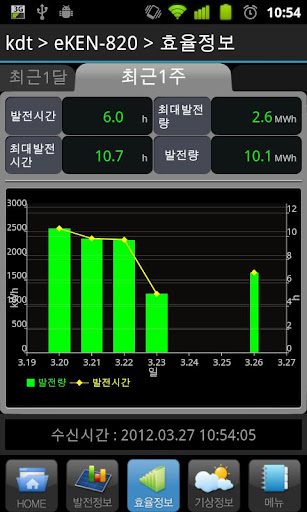 앰투앰젬스