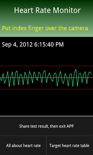 Heart Rate Monitor