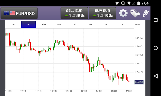 How to download TradeKing Forex for Android 1.1.1 mod apk for android